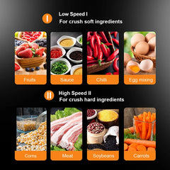 2L/5L Electric Meat Grinder Food Processor Chopper Stainless Steel Kitchen light Machine Chopper Slicer Machine Home Grinder