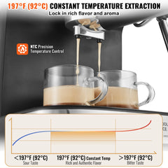 SucceBuy Espresso Machine 15 Bar Coffee and Espresso Maker w/ Milk Frother Steam Wand Professional Semi-Automatic Coffee Machine