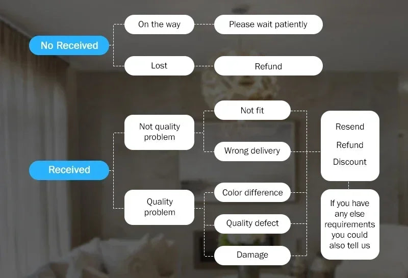 1080P HD WIFI IP Camera Security Protection Surveillance PTZ Camera Auto Tracking Baby Pets Monitor Smart Home Robot Cameras