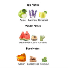 Dumont Nitro Red Eau De Parfum For Men 3.4 Oz - Fruit, Woody, Floral & Masculine Fragrance