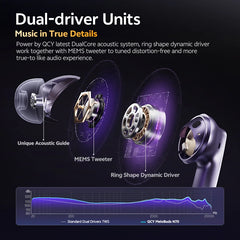 QCY MeloBuds N70 Adaptive ANC Wireless Earbuds Bluetooth 6.0 LDAC Hi-Res Audio 6 Mics Wireless Charging Earphones 50Hrs IPX5