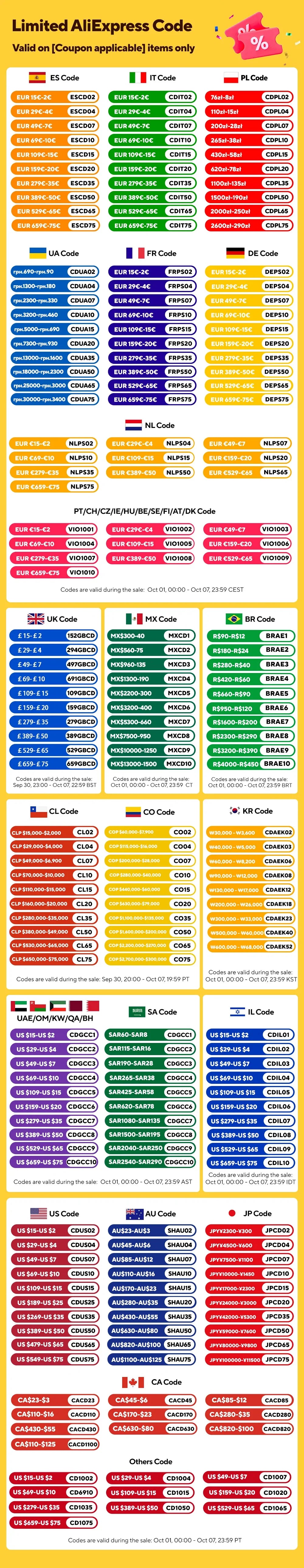 13x4 Kinky Straight Lace Front Wig Yaki Straight Lace Frontal Wig Brazilian 4x4 Guleless Lace Closure Human Hair Wig For Woman