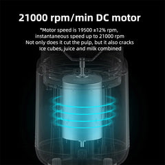 6 Blades Electric Juicer Cup 2 Cups For Travel Portable Juicer Mixer Usb Charge Fresh Fruit Juice Personal Blender Smoothie