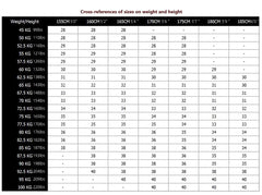 New Summer Men Blue Denim Shorts Italian Style Male Shorts Jeans High Quality Male Stretch Fit Ripped