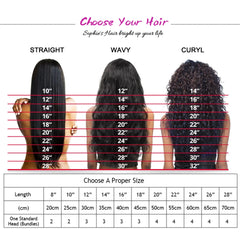13x4 Kinky Straight Lace Front Wig Yaki Straight Lace Frontal Wig Brazilian 4x4 Guleless Lace Closure Human Hair Wig For Woman