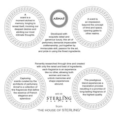 Club De Nuit Intense (Limited Edition) by Armaf cologne men Pure Parfum 3.6 oz New in Box